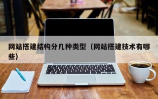 临沂网站搭建结构分几种类型（网站搭建技术有哪些）