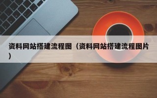 临沂资料网站搭建流程图（资料网站搭建流程图片）